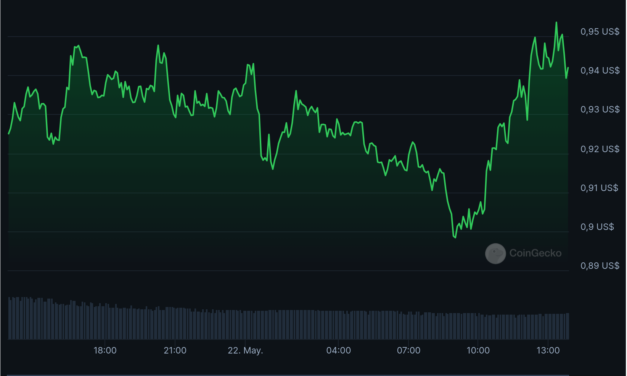 Crypto Alerts Noticias Criptomonedas Los tokens de activos del mundo real (RWA) más capitalizados