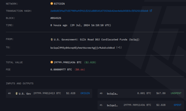 Crypto Alerts Noticias Criptomonedas Por qué mueve EEUU $2.000 millones en bitcoin de Silk Road