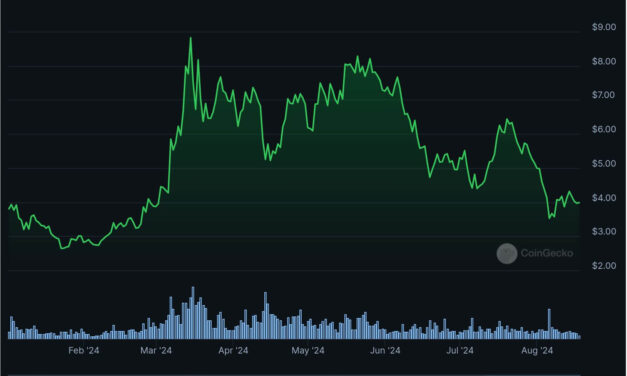 Crypto Alerts Noticias Criptomonedas Los tokens de inteligencia artificial (IA) más capitalizados