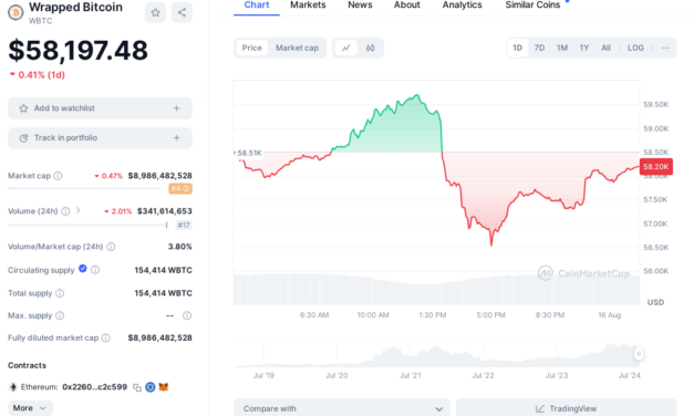 Crypto Alerts Noticias Criptomonedas Lo que está pasando con WBTC, BitGo, Justin Sun y Coinbase