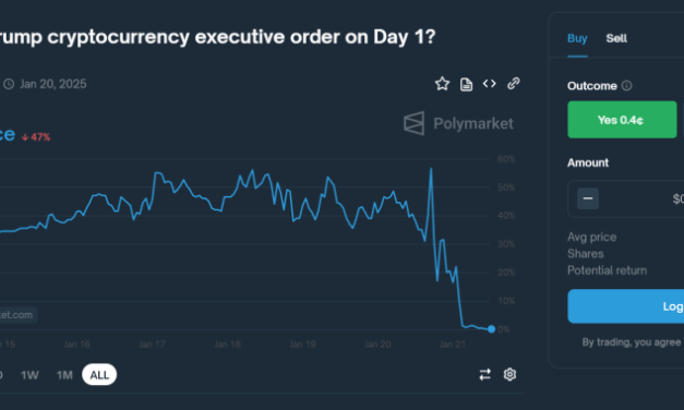 NFT Market NFT REVIEW NEWS Trump, Bitcoin y el impacto en las criptomonedas