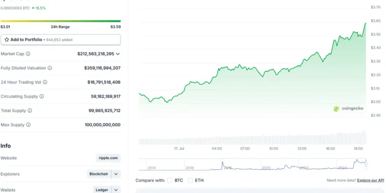 Crypto Alerts Noticias Altcoins ¿Qué está impulsando esta explosión?