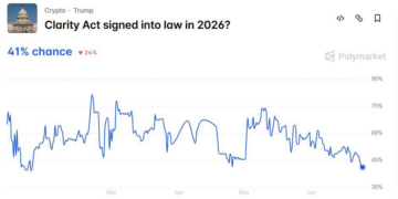 My Crypto Lawyer Sec News Odds of Clarity Act signed into law in 2026 crash to 5-month low