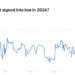 My Crypto Lawyer Sec News Odds of Clarity Act signed into law in 2026 crash to 5-month low