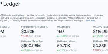 My Crypto Lawyer Sec News Will XRP hit $1.50 after Ripple receives MiCA license to expand in EU?