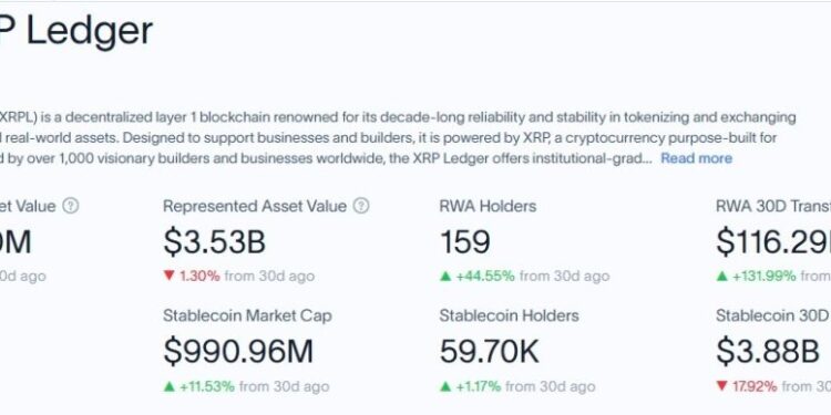 My Crypto Lawyer Sec News Will XRP hit $1.50 after Ripple receives MiCA license to expand in EU?