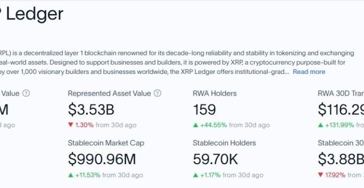 My Crypto Lawyer Sec News Will XRP hit $1.50 after Ripple receives MiCA license to expand in EU?