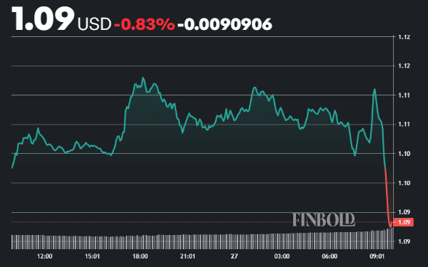 My Crypto Lawyer Sec News XRP price forecast ahead of CLARITY Act vote next week