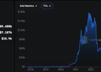 My Crypto Lawyer Sec News If CLARITY Act fails before 2030, these 2 crypto sectors will explode