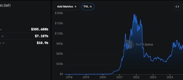 My Crypto Lawyer Sec News If CLARITY Act fails before 2030, these 2 crypto sectors will explode