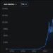 My Crypto Lawyer Sec News If CLARITY Act fails before 2030, these 2 crypto sectors will explode