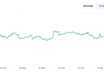 My Crypto Lawyer Sec News SEC, CFTC and FDIC accelerate U.S. crypto adoption amid CLARITY Act delays