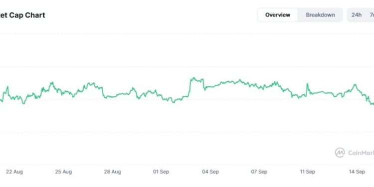 My Crypto Lawyer Sec News SEC, CFTC and FDIC accelerate U.S. crypto adoption amid CLARITY Act delays