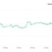 My Crypto Lawyer Sec News SEC, CFTC and FDIC accelerate U.S. crypto adoption amid CLARITY Act delays